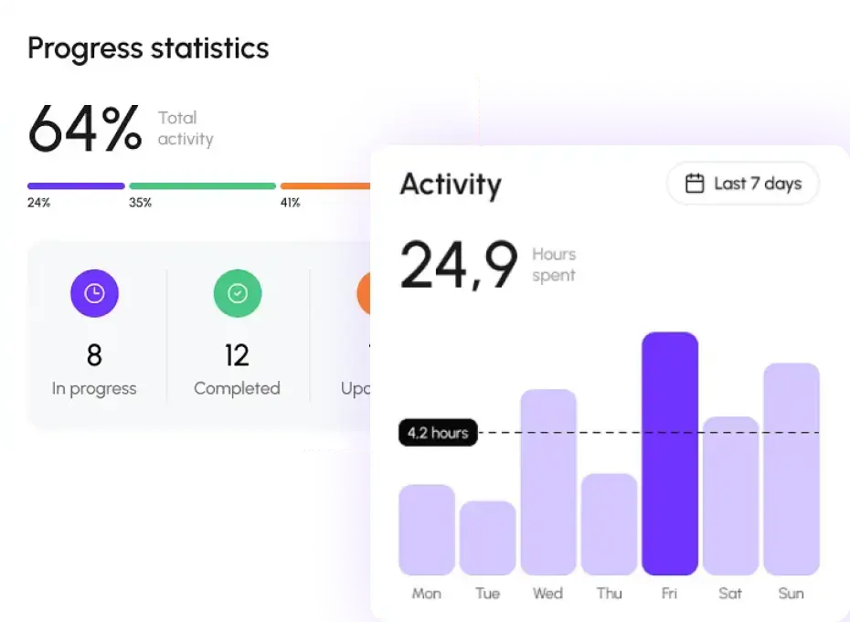 Product URL tracking image