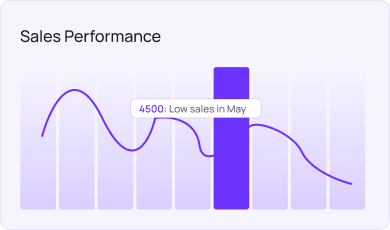 Daily price checks feature image