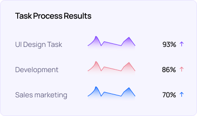 Email reporting feature image