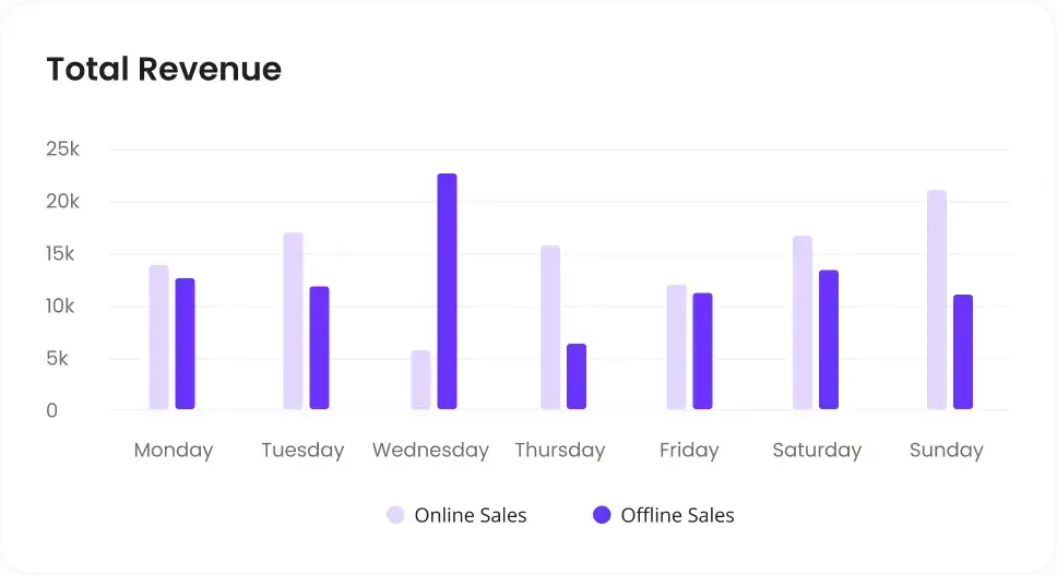 Analytics dashboard image
