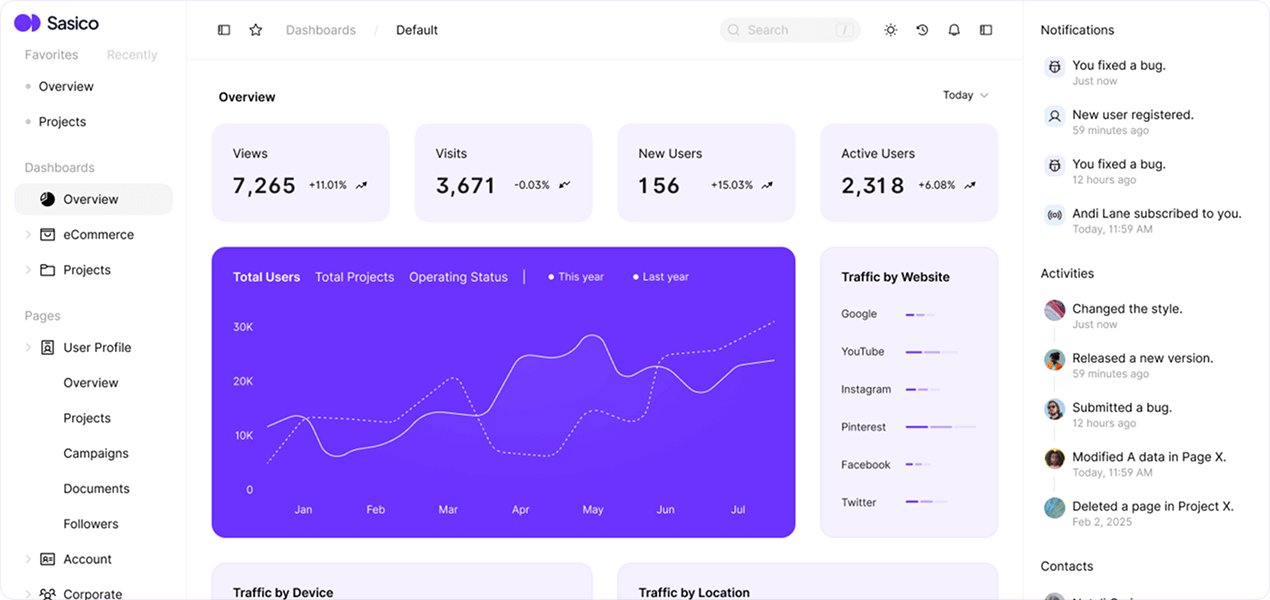 RivalProbe workflow dashboard dark mode